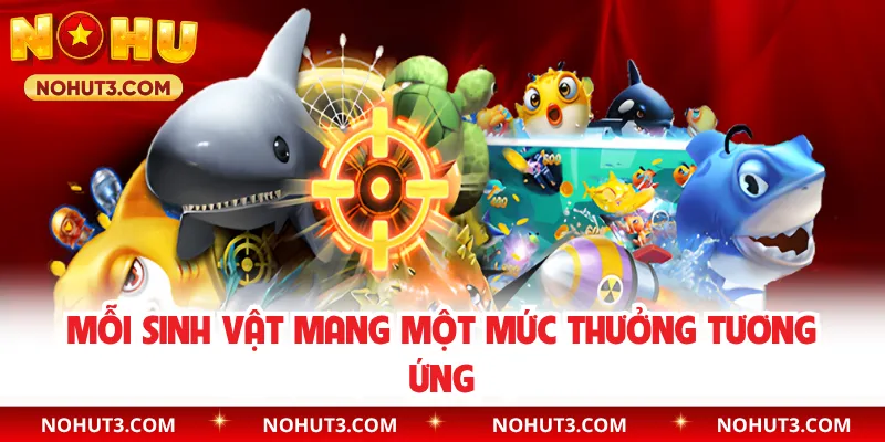 Mỗi sinh vật mang một mức thưởng tương ứng
